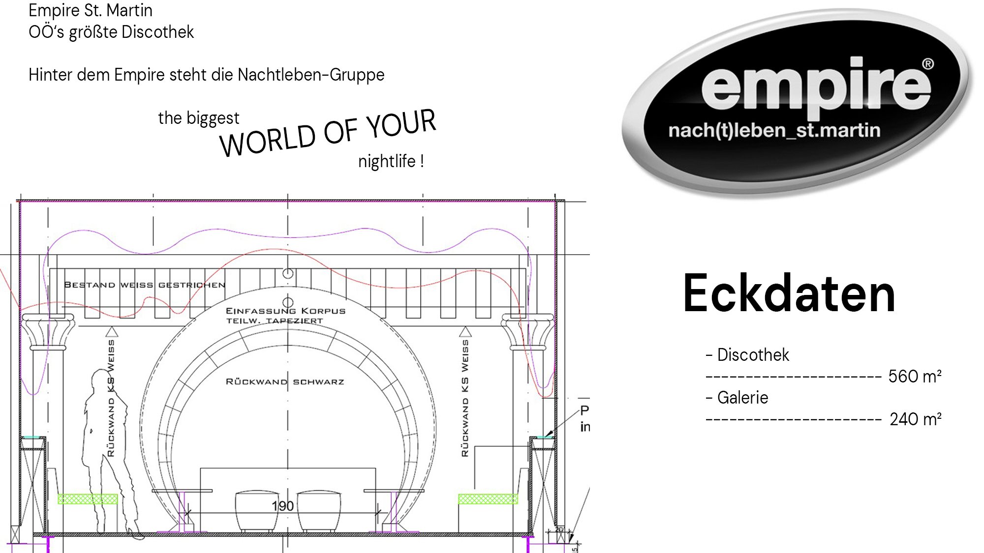 Empire St. Martin - Pötscher Design