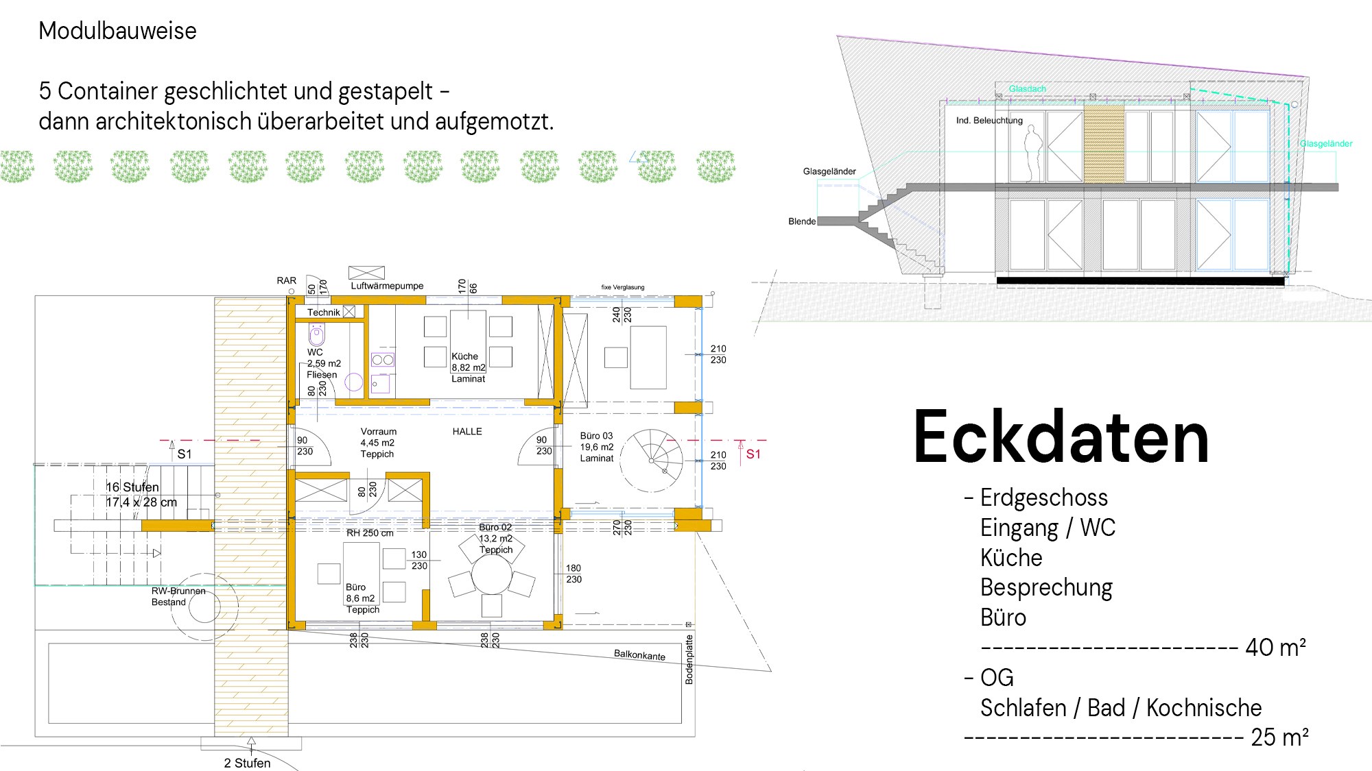 Büro - Pötscher Design