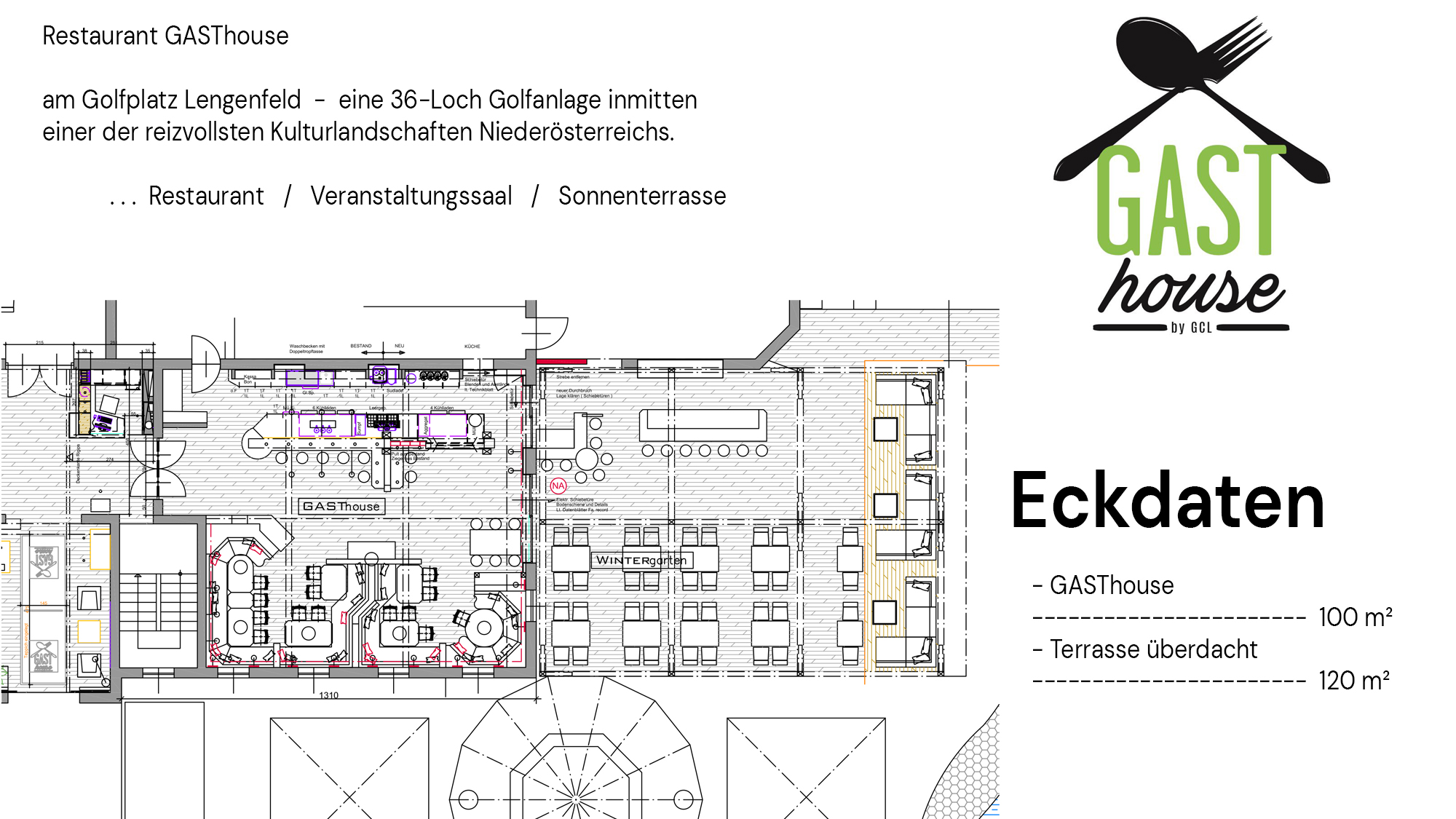 GastHouse - Pötscher Design