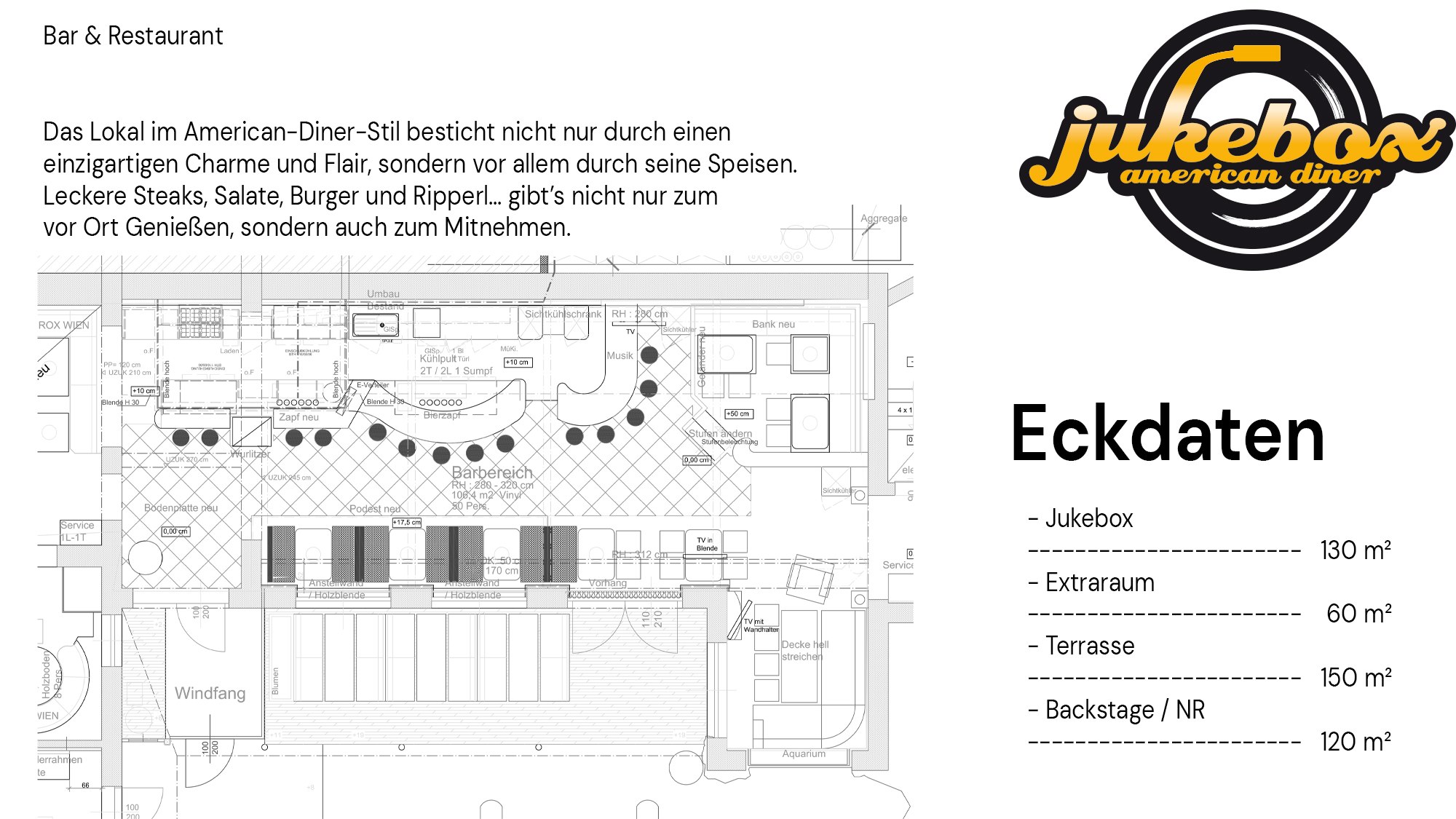 Jukebox - Pötscher Design