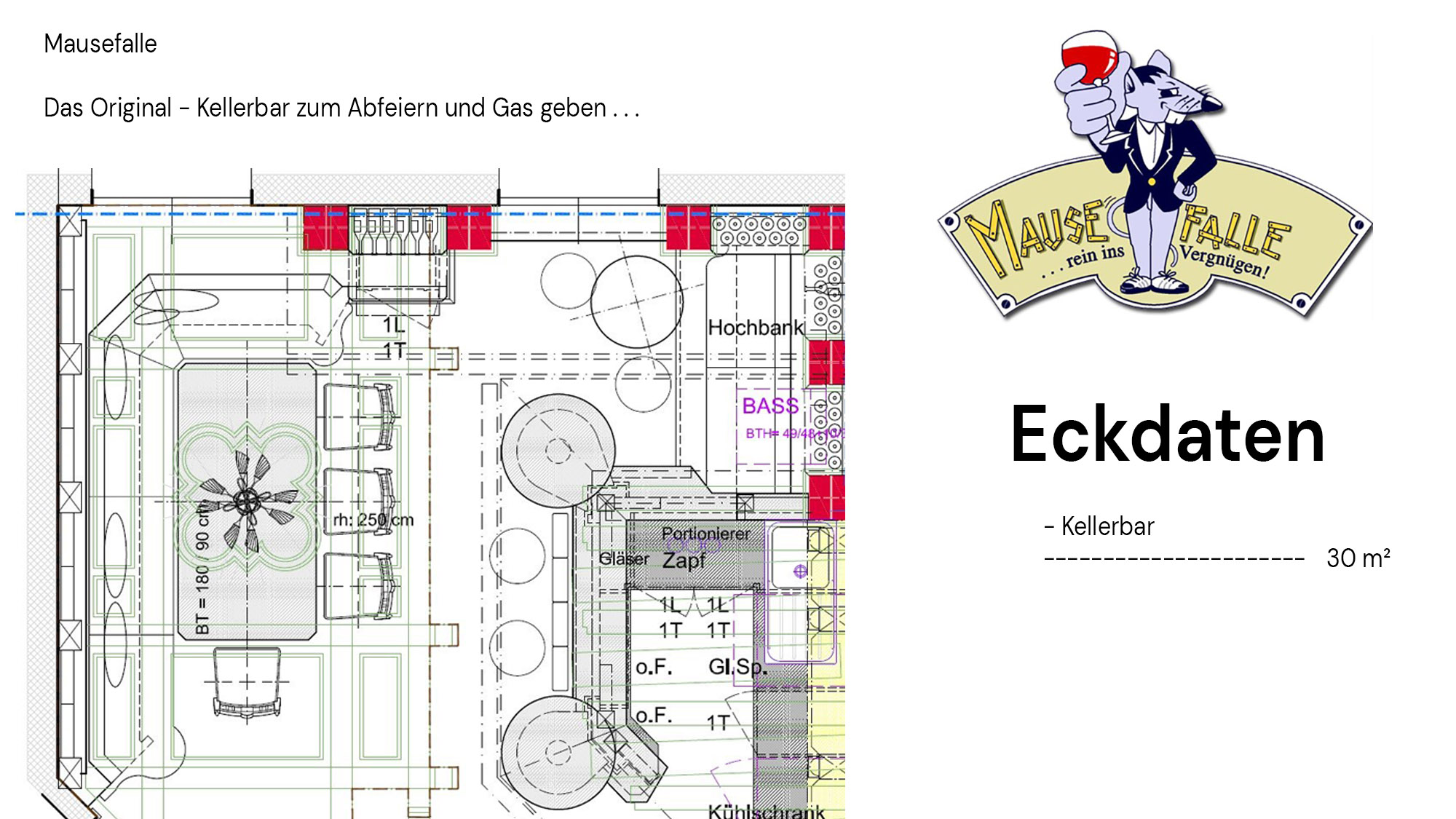 Mausefalle Kellerbar - Pötscher Design