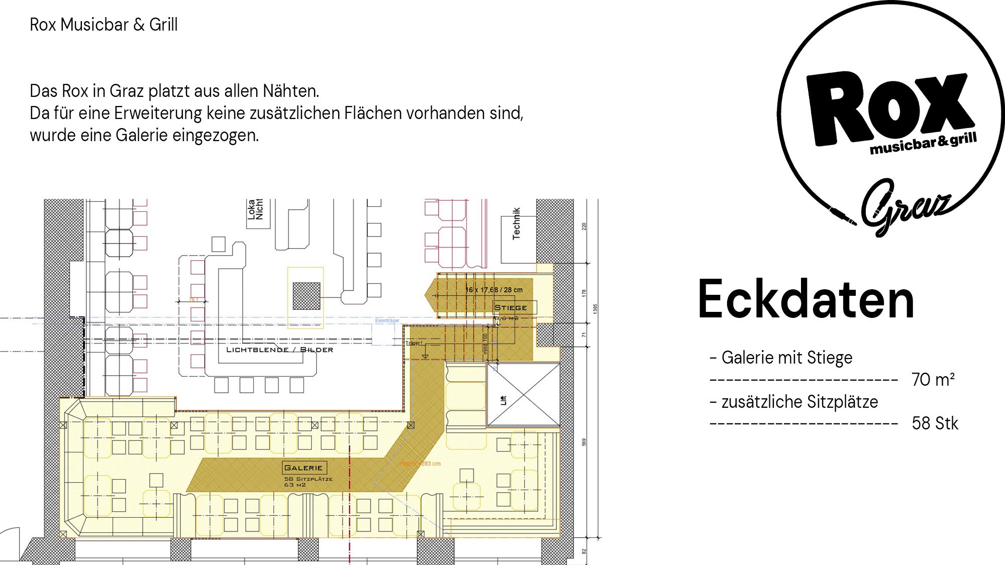 Rox Graz - Pötscher Design